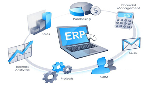 erp管理系統,erp軟件