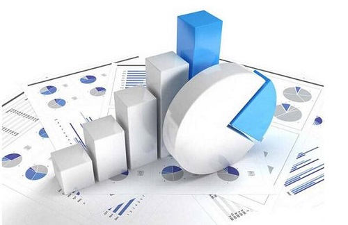 企業(yè)管理 企業(yè)管理